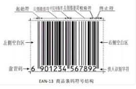 從商品條碼到智慧管理——中瑯軟件助力建筑材料行業數字化升級