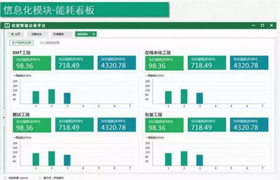 智能工廠總體規(guī)劃及實(shí)施指南 信息系統(tǒng)運(yùn)行維護(hù)服務(wù)