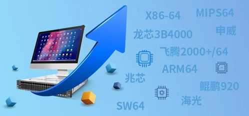統(tǒng)信UOS服務(wù)器操作系統(tǒng)v20企業(yè)版發(fā)布 全面適配國(guó)產(chǎn)平臺(tái)，性能躍升20%，引領(lǐng)信息系統(tǒng)運(yùn)行維護(hù)新標(biāo)準(zhǔn)